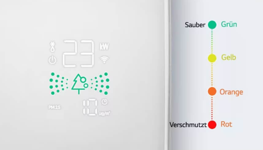 4-Farben Smart Display